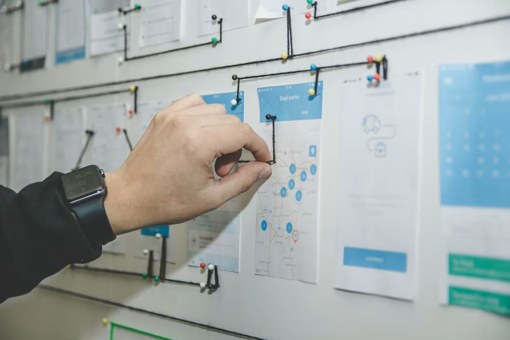 B2B Development Workspace